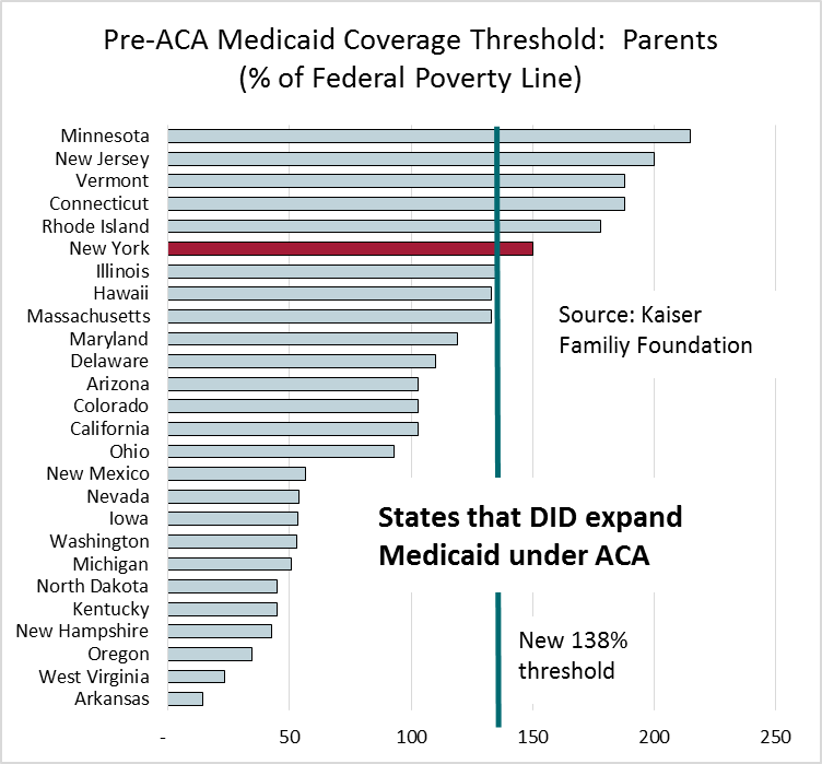 CGR Blog A Perspective on the Affordable Care Act